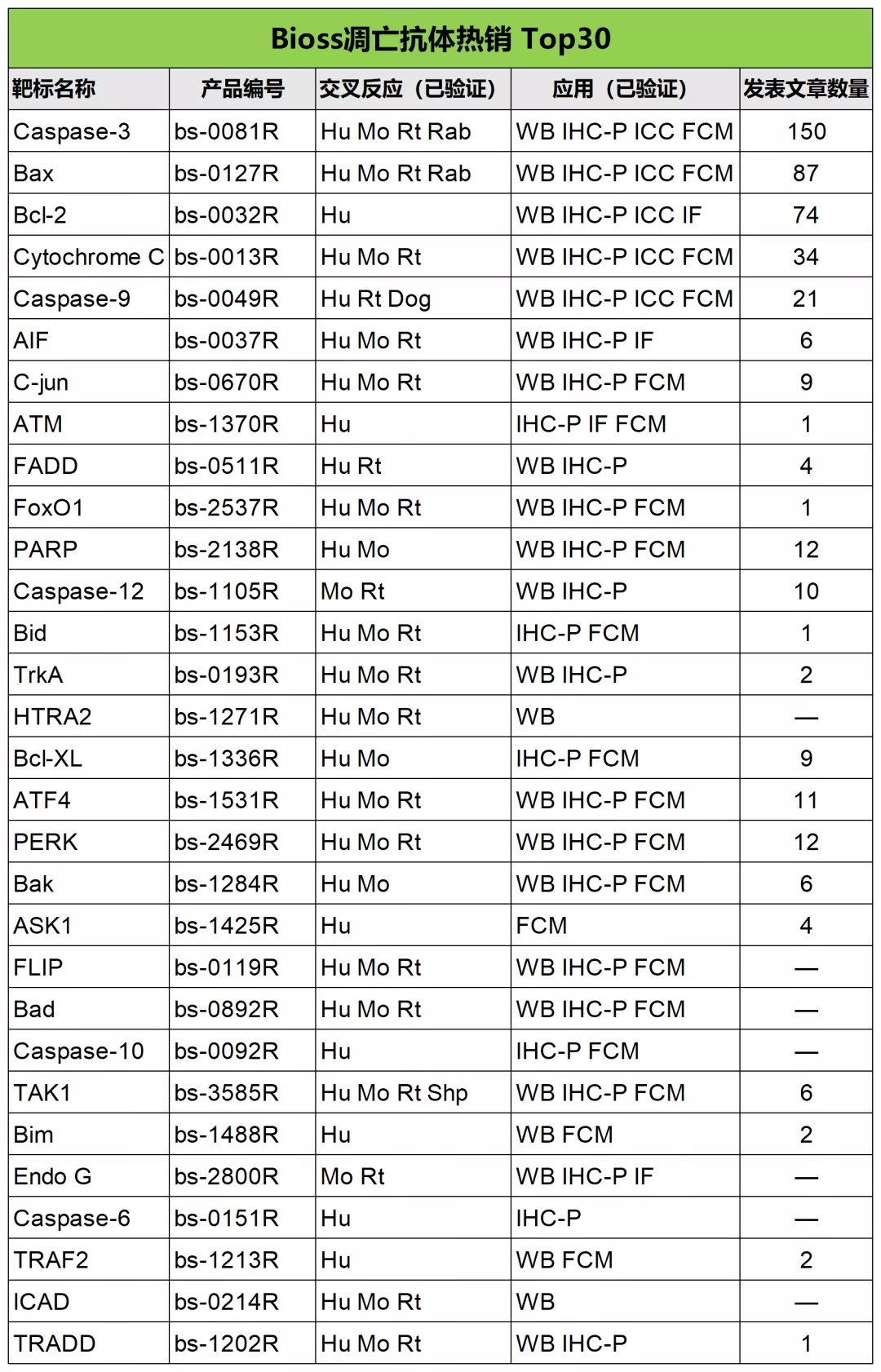 6066d81d46f63.png )R9%)_QTQL2C~I4XWRD890N.png